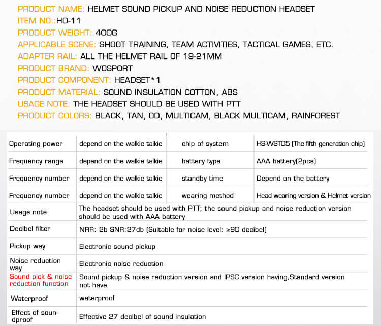 5th Generation Headset Camouflage