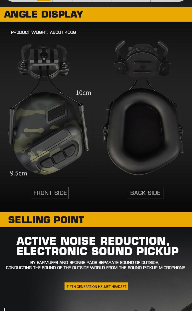 5th Generation Headset Camouflage