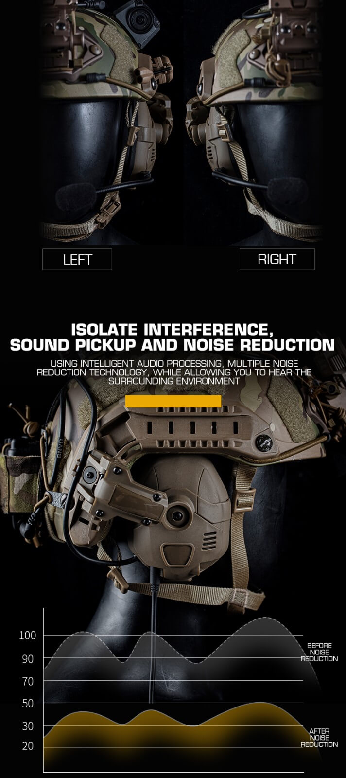 Noise Cancelling Tactical Bluetooth Headset