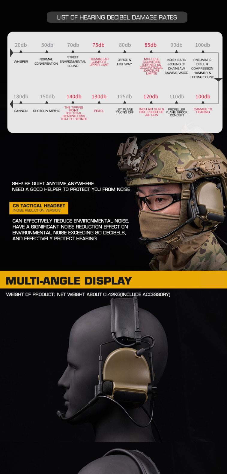 C5 Tactical Headset