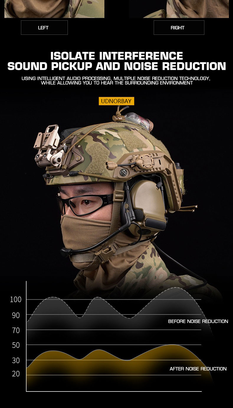 C5 Tactical Headset