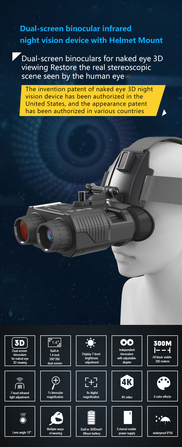 Head-mounted Night Vision Binoculars