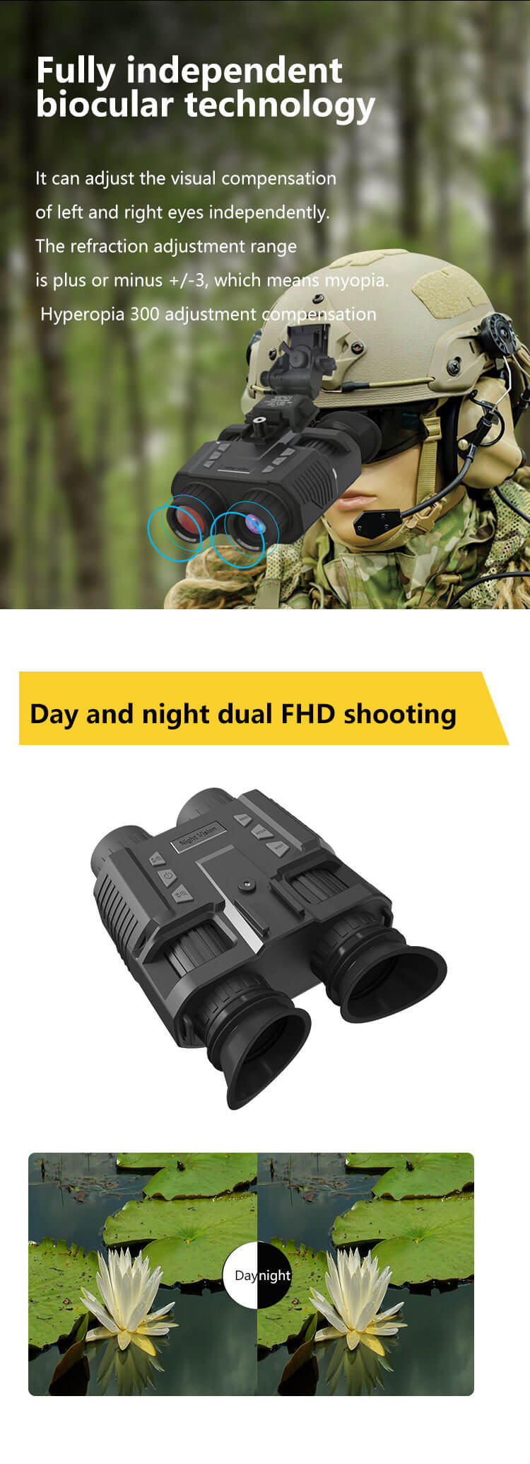 Head-mounted Night Vision Binoculars