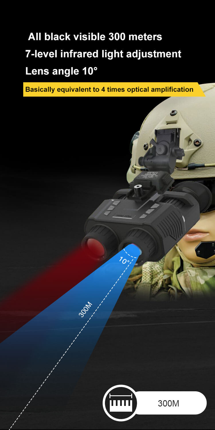 Head-mounted Night Vision Binoculars