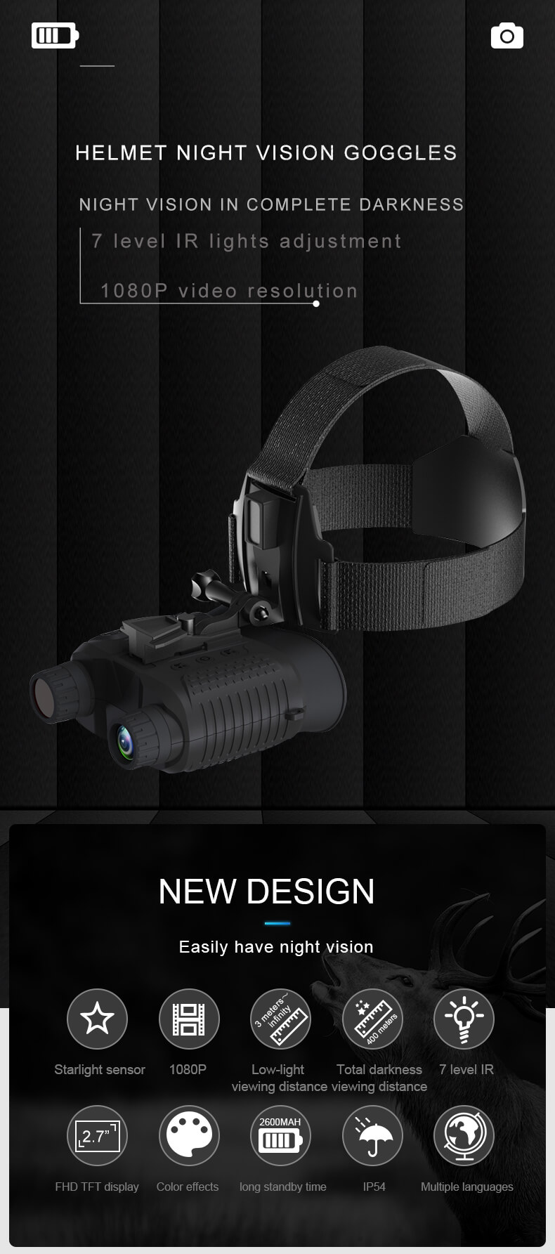 Head Mounted Digital Binoculars Night Vision