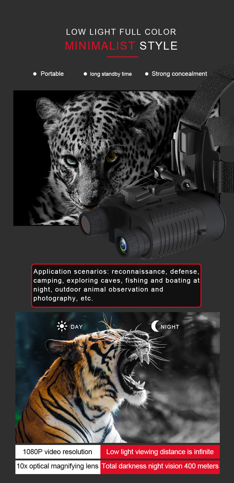 Head Mounted Digital Binoculars Night Vision