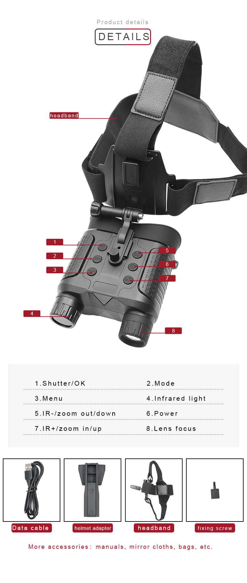 Head Mounted Digital Binoculars Night Vision