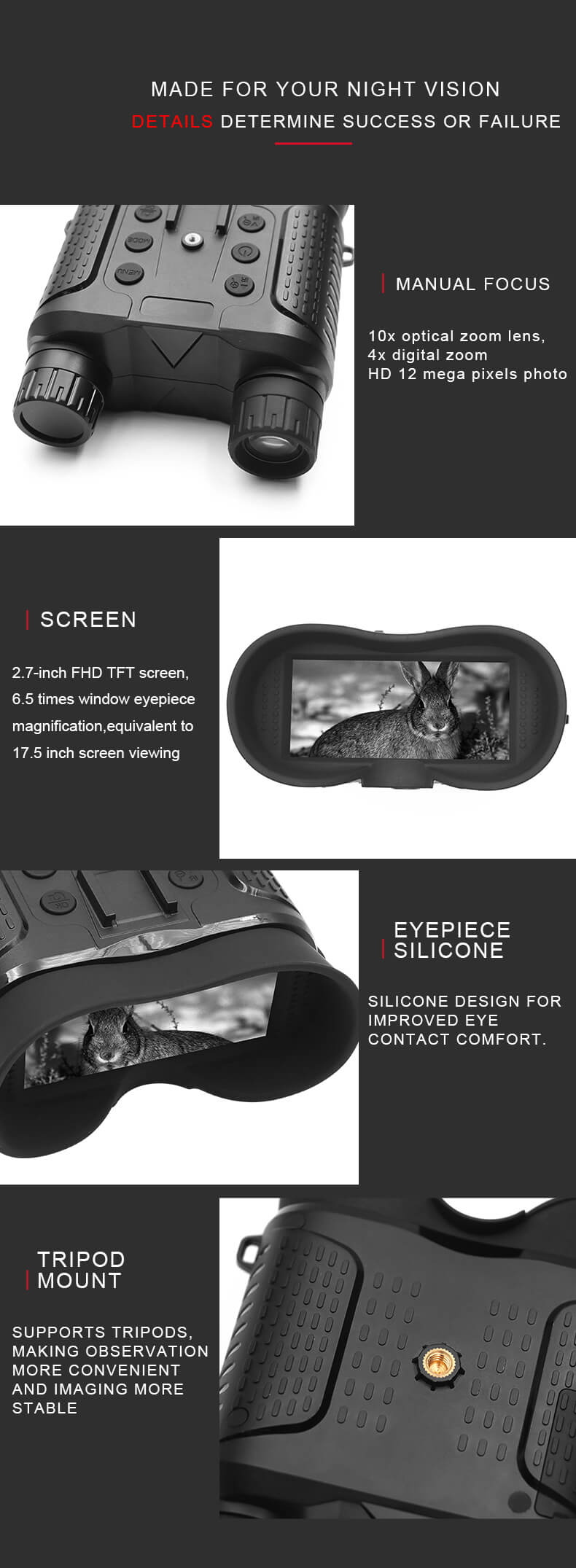 Head Mounted Digital Binoculars Night Vision