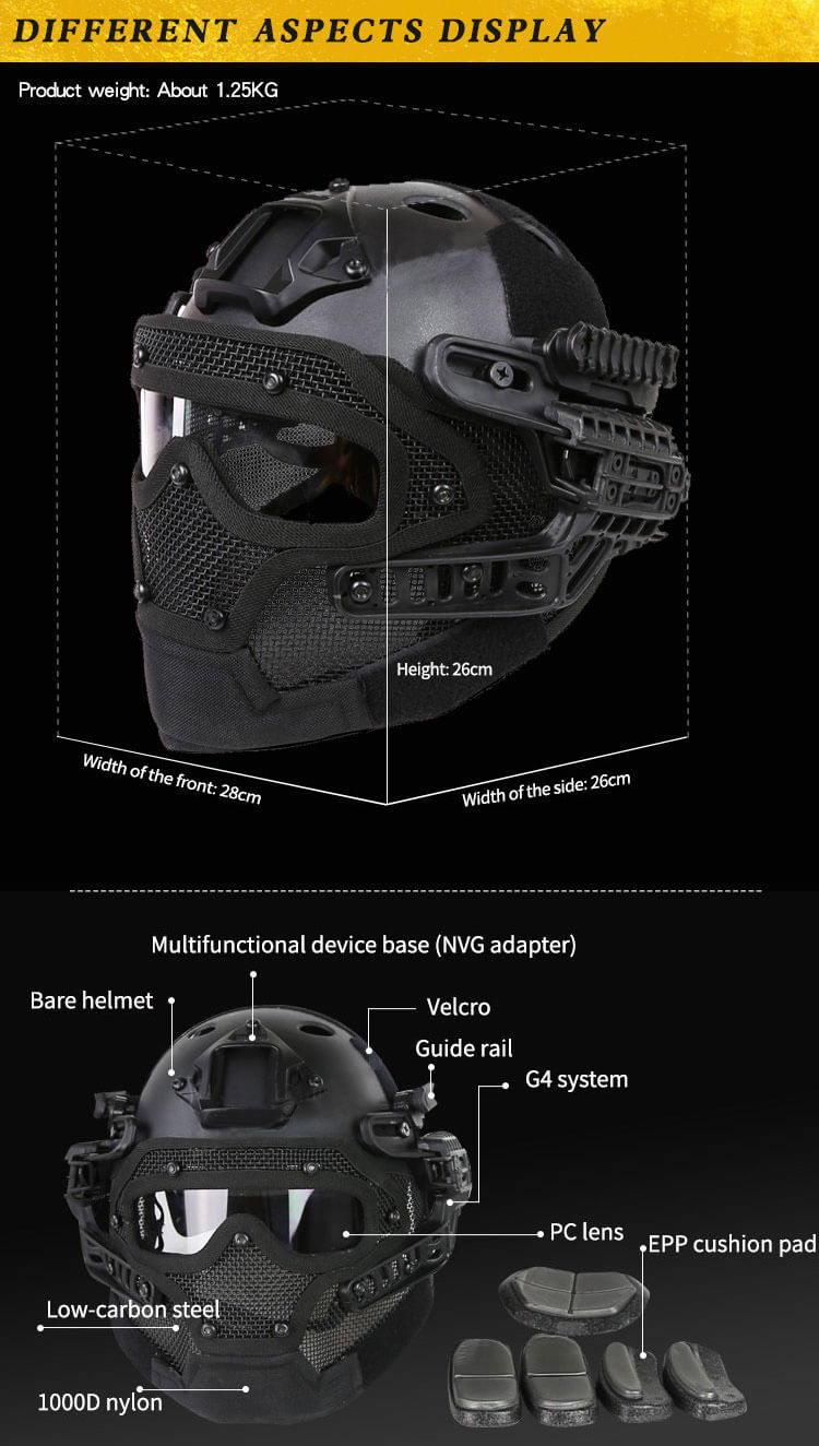 PJ Fast Tactical Mask Helmet