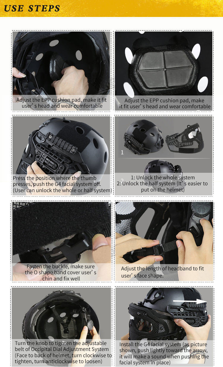 PJ Fast Tactical Mask Helmet