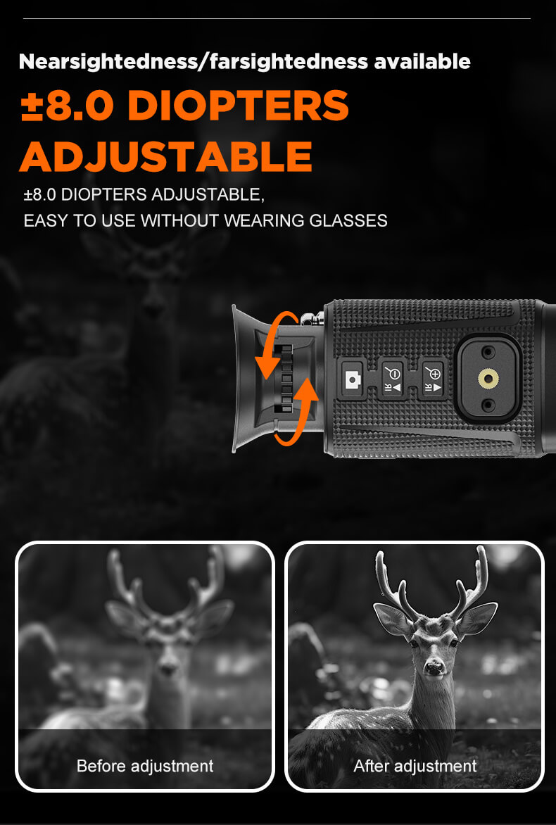 Head-Mounted 4K HD Digital Infrared Monocular Night Vision