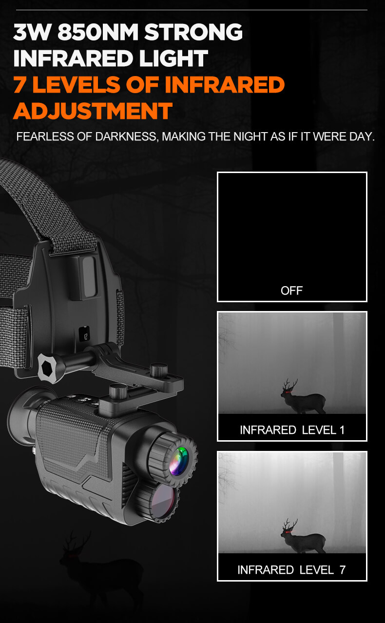 Head-Mounted 4K HD Digital Infrared Monocular Night Vision