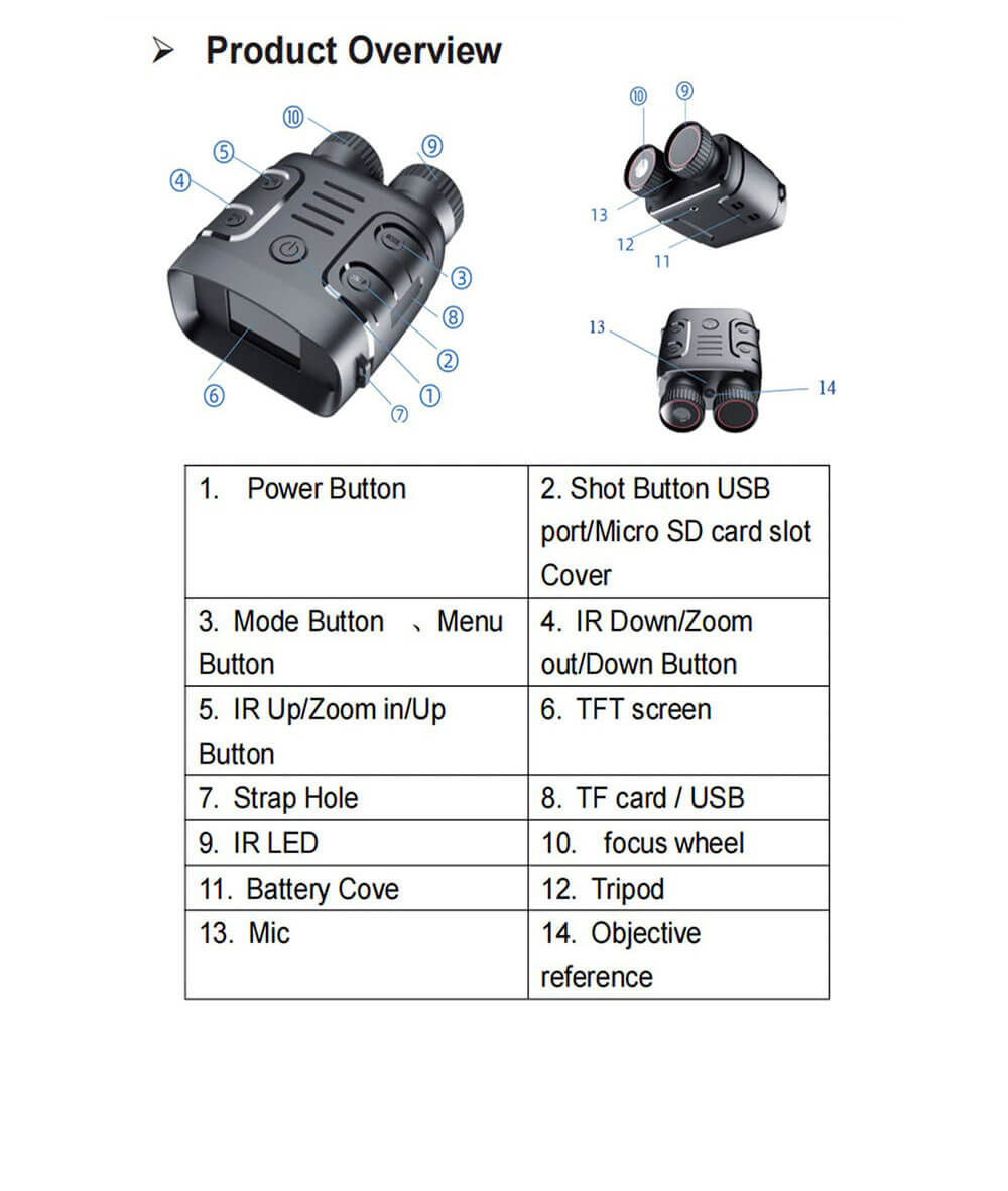 Night Vision Binoculars