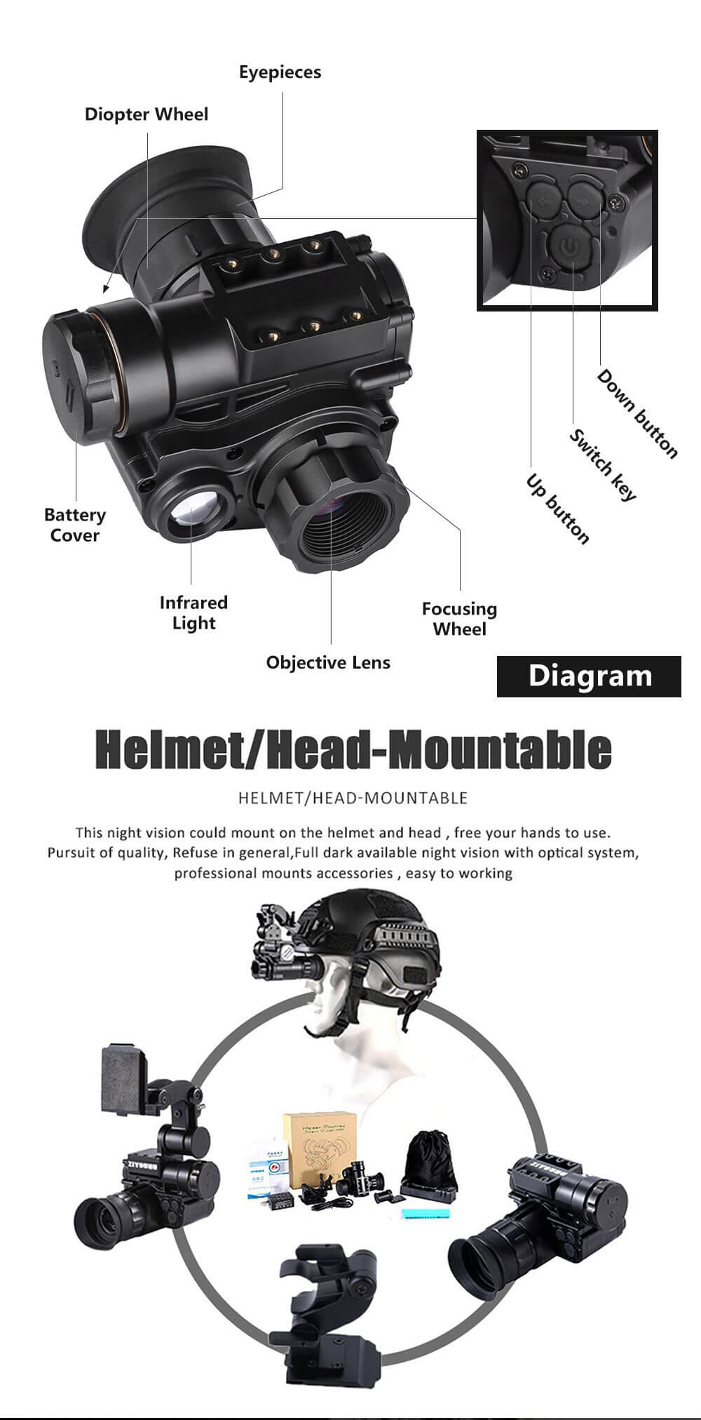 NVG10 FHD Monocular Night Vision Goggle