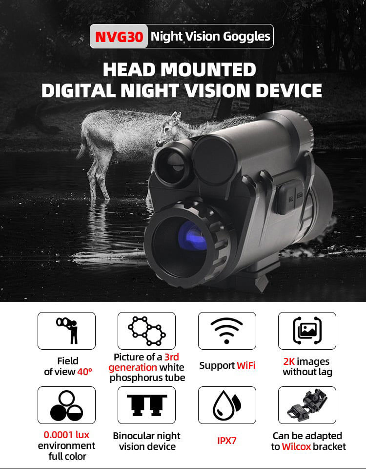 Helmet Mounted Digital High-Definition Night Vision Monocular